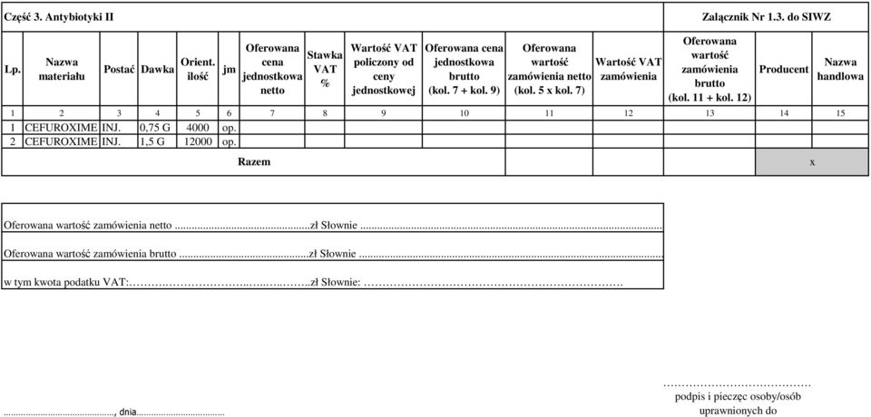 7) 1 CEFUROXIME INJ. 0,75 G 4000 op. 2 CEFUROXIME INJ.