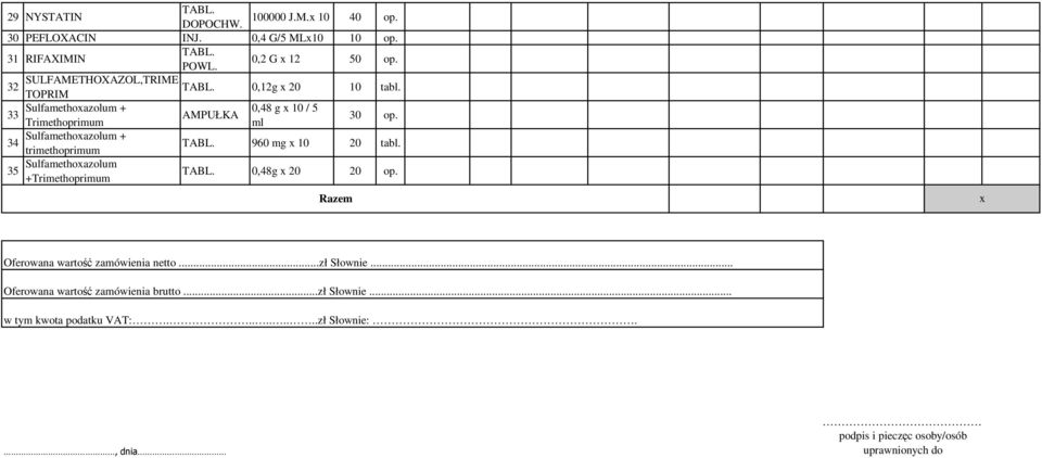 32 SULFAMETHOXAZOL,TRIME TOPRIM 33 Sulfamethoazolum + Trimethoprimum 34 Sulfamethoazolum + trimethoprimum 35