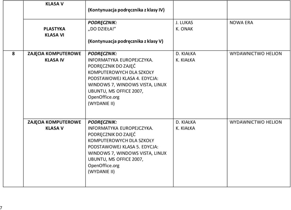 EDYCJA: WINDOWS 7, WINDOWS VISTA, LINUX UBUNTU, MS OFFICE 2007, OpenOffice.org (WYDANIE II) D. KIAŁKA K.