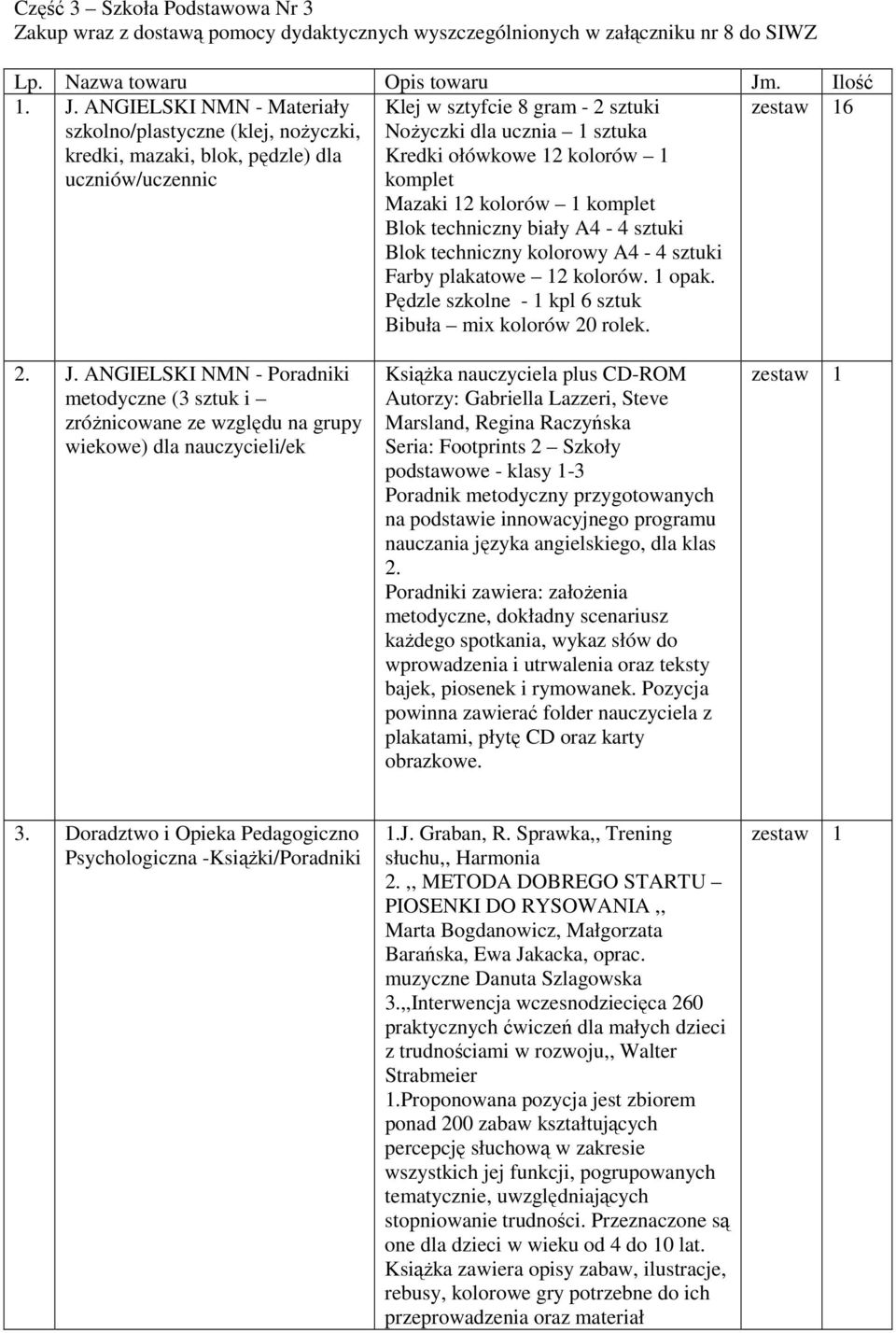 ANGIELSKI NMN - Materiały szkolno/plastyczne (klej, nożyczki, kredki, mazaki, blok, pędzle) dla uczniów/uczennic Klej w sztyfcie 8 gram - 2 sztuki Nożyczki dla ucznia 1 sztuka Kredki ołówkowe 12