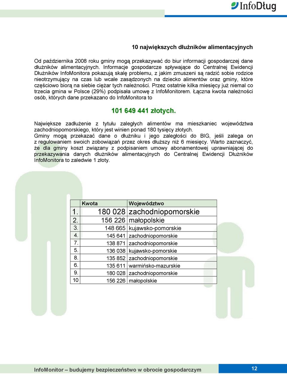 dziecko alimentów oraz gminy, które częściowo biorą na siebie ciężar tych należności. Przez ostatnie kilka miesięcy już niemal co trzecia gmina w Polsce (29%) podpisała umowę z InfoMonitorem.