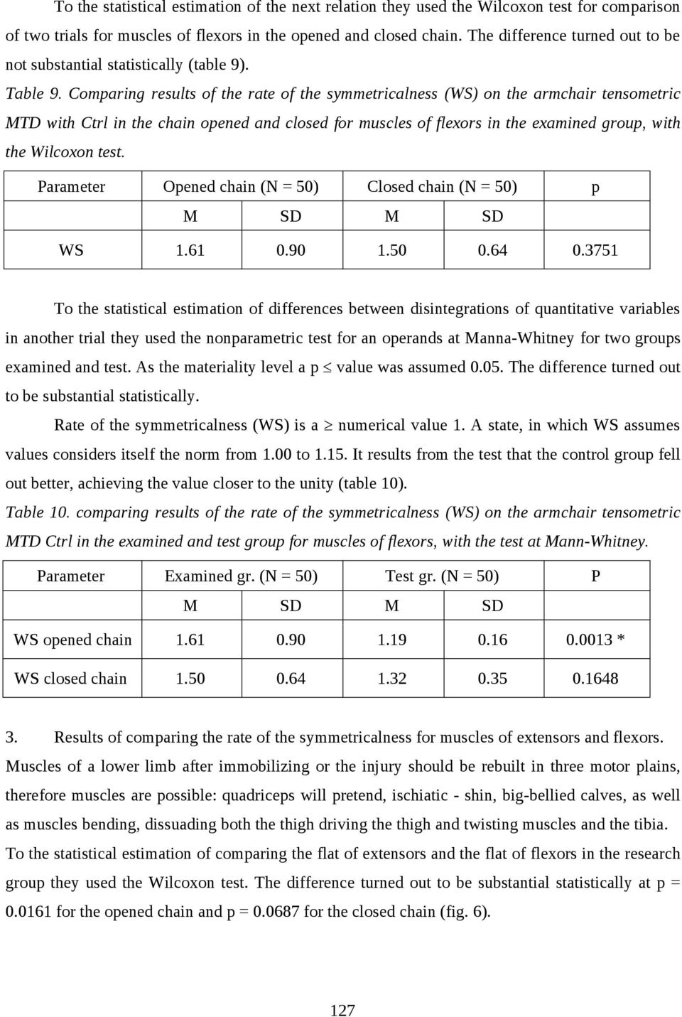 Comparing results of the rate of the symmetricalness (WS) on the armchair tensometric MTD with Ctrl in the chain opened and closed for muscles of flexors in the examined group, with the Wilcoxon test.