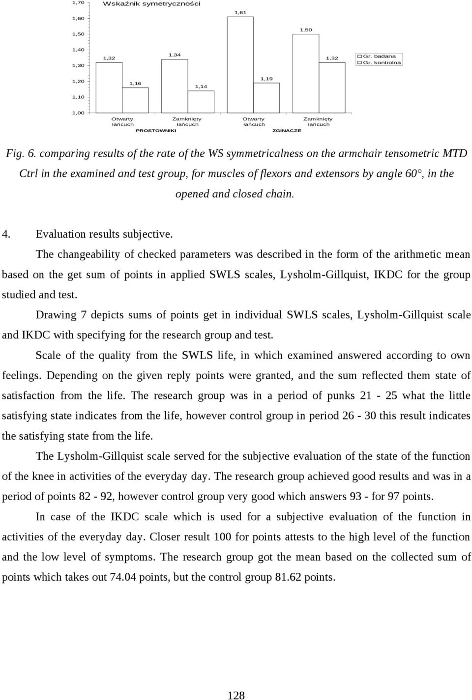 comparing results of the rate of the WS symmetricalness on the armchair tensometric MTD Ctrl in the examined and test group, for muscles of flexors and extensors by angle 60, in the opened and closed