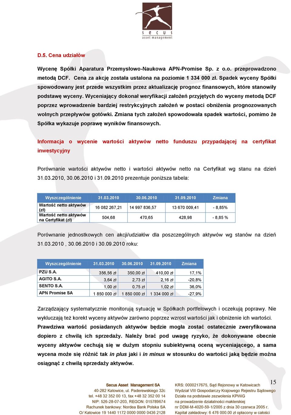 Wyceniający dokonał weryfikacji założeń przyjętych do wyceny metodą DCF poprzez wprowadzenie bardziej restrykcyjnych założeń w postaci obniżenia prognozowanych wolnych przepływów gotówki.