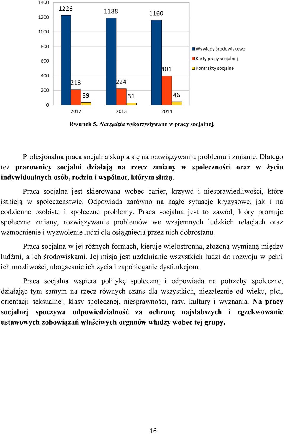 Praca socjalna jest skierowana wobec barier, krzywd i niesprawiedliwości, które istnieją w społeczeństwie.