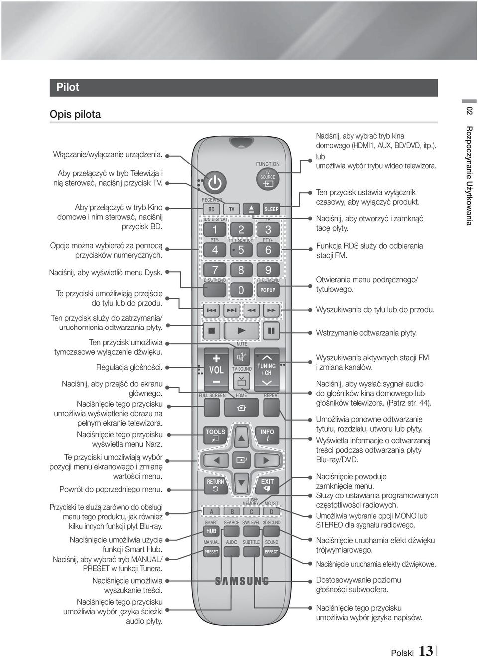 Ten przycisk służy do zatrzymania/ uruchomienia odtwarzania płyty. Ten przycisk umożliwia tymczasowe wyłączenie dźwięku. Regulacja głośności. Naciśnij, aby przejść do ekranu głównego.