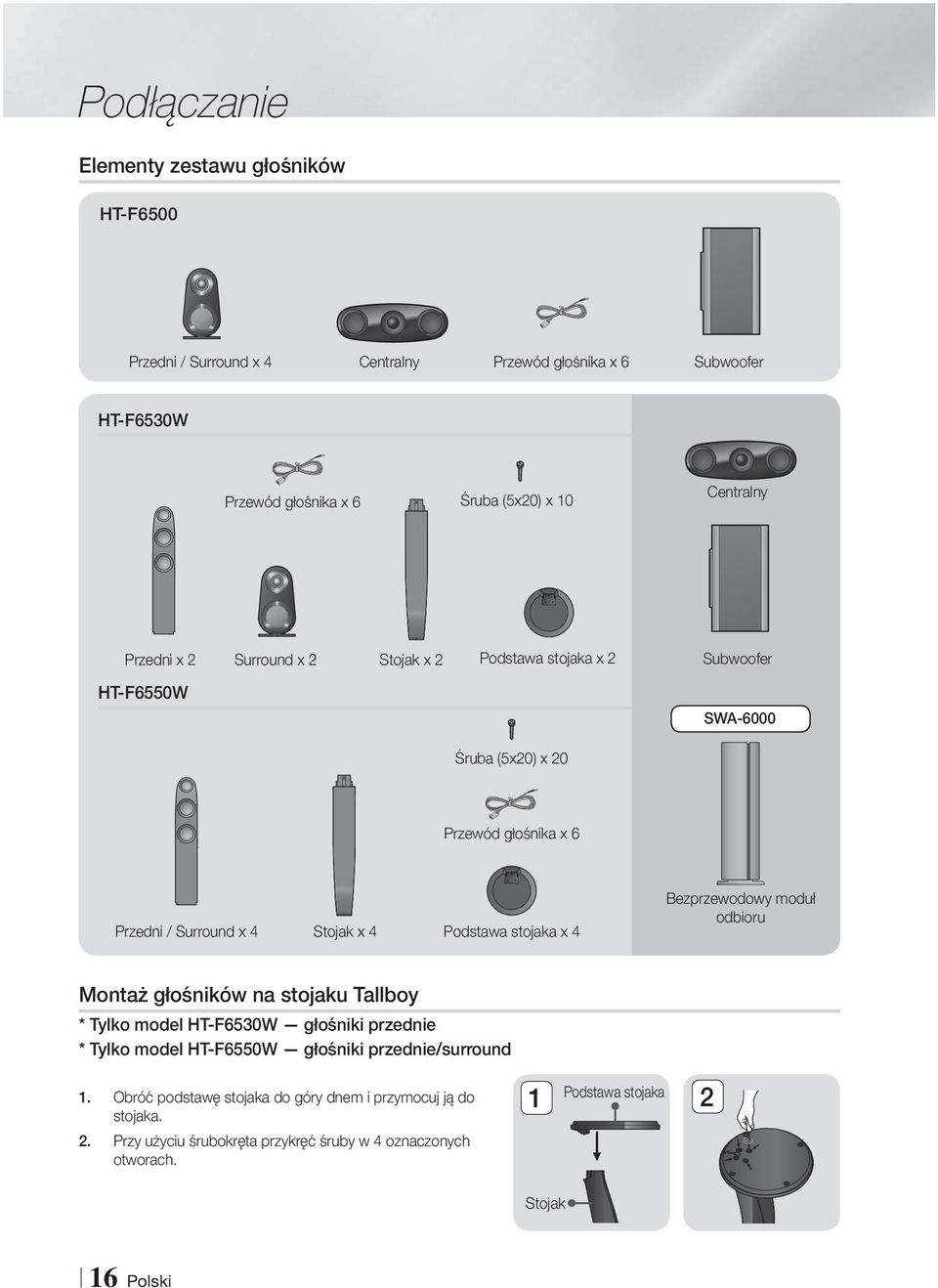 Podstawa stojaka x 4 Bezprzewodowy moduł odbioru Montaż głośników na stojaku Tallboy * Tylko model HT-F6530W głośniki przednie * Tylko model HT-F6550W głośniki