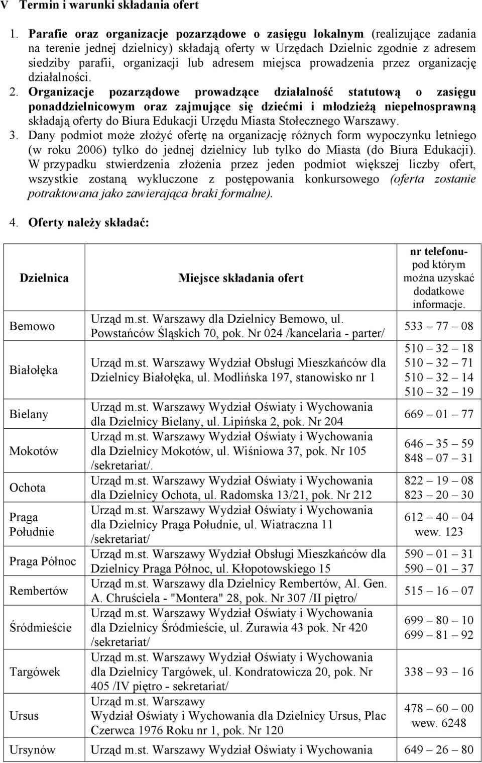 adresem miejsca prowadzenia przez organizację działalności. 2.