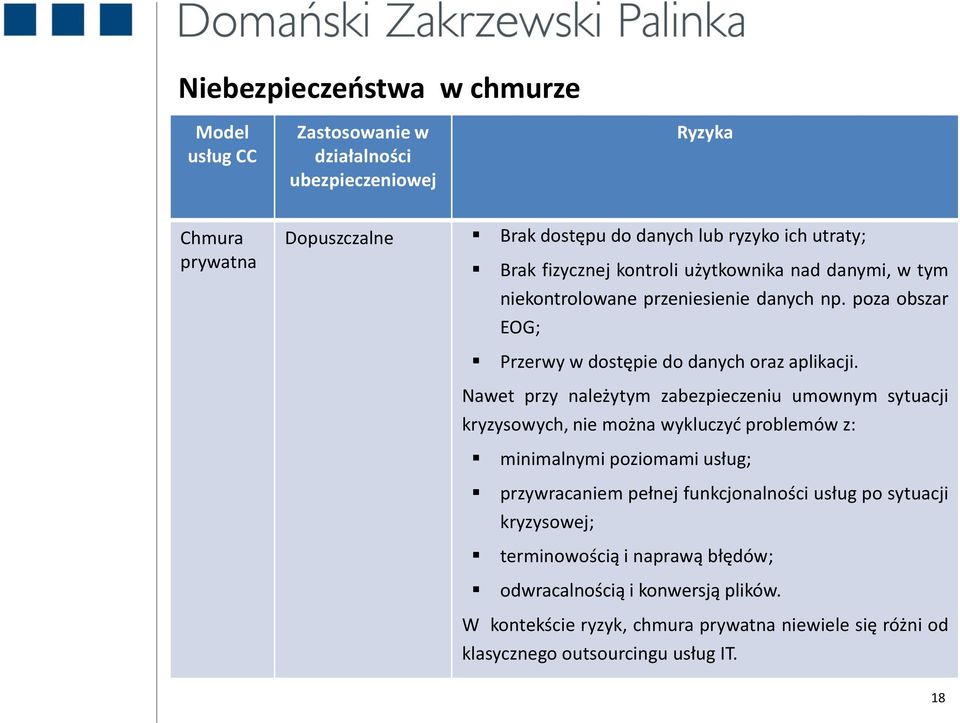 Nawet przy należytym zabezpieczeniu umownym sytuacji kryzysowych, nie można wykluczyd problemów z: minimalnymi poziomami usług; przywracaniem pełnej funkcjonalności usług