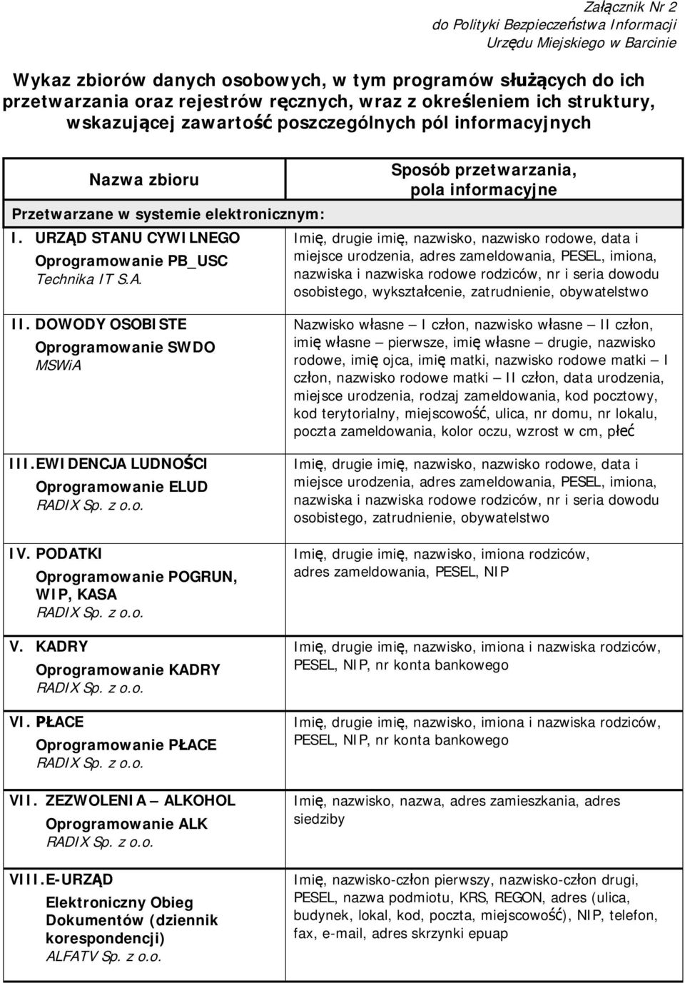 U CYWILNEGO Oprogramowanie PB_USC Technika IT S.A.