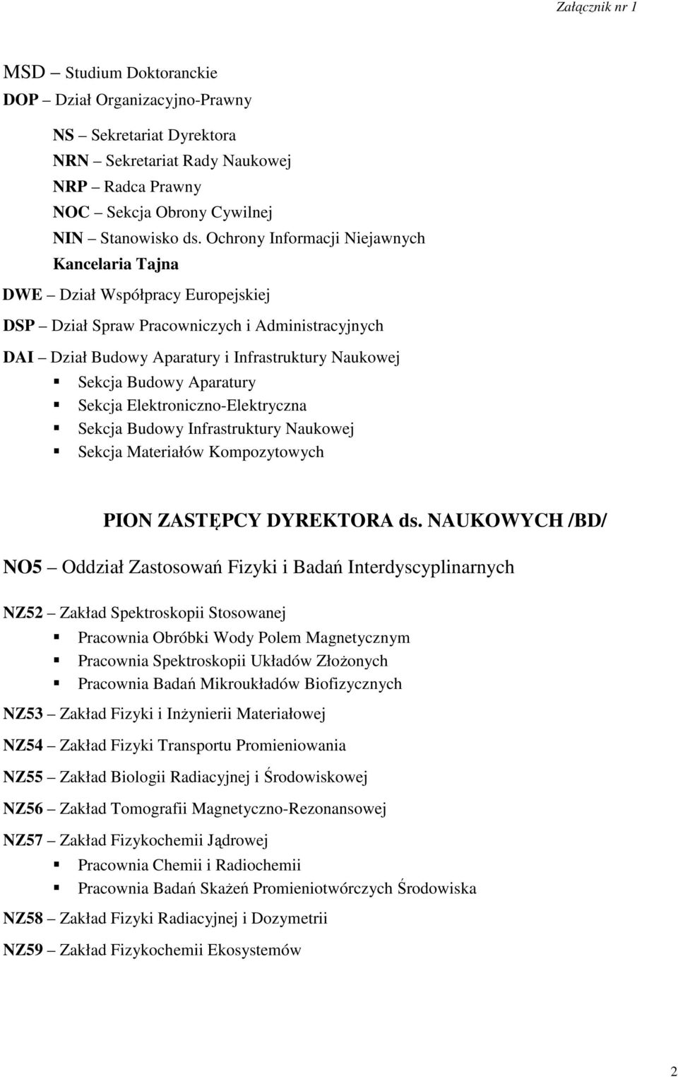 Aparatury Sekcja Elektroniczno-Elektryczna Sekcja Budowy Infrastruktury Naukowej Sekcja Materiałów Kompozytowych PION ZASTĘPCY DYREKTORA ds.