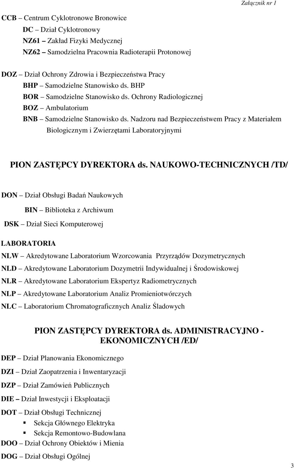 Nadzoru nad Bezpieczeństwem Pracy z Materiałem Biologicznym i Zwierzętami Laboratoryjnymi PION ZASTĘPCY DYREKTORA ds.