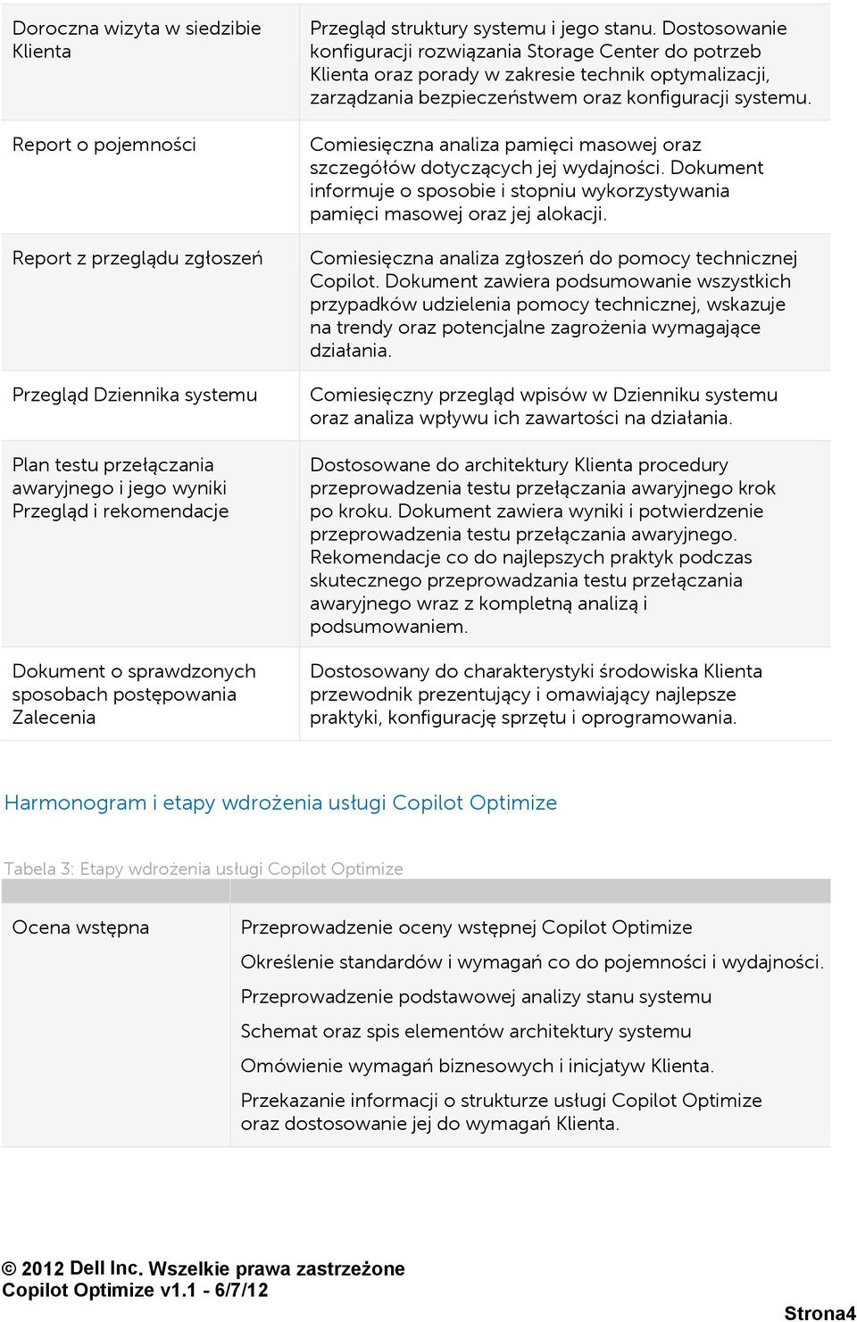 Dostosowanie konfiguracji rozwiązania Storage Center do potrzeb Klienta oraz porady w zakresie technik optymalizacji, zarządzania bezpieczeństwem oraz konfiguracji systemu.