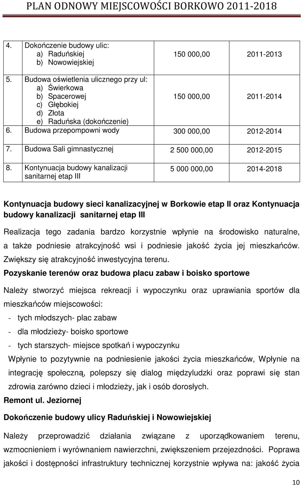 Budowa Sali gimnastycznej 2 500 000,00 2012-2015 8.