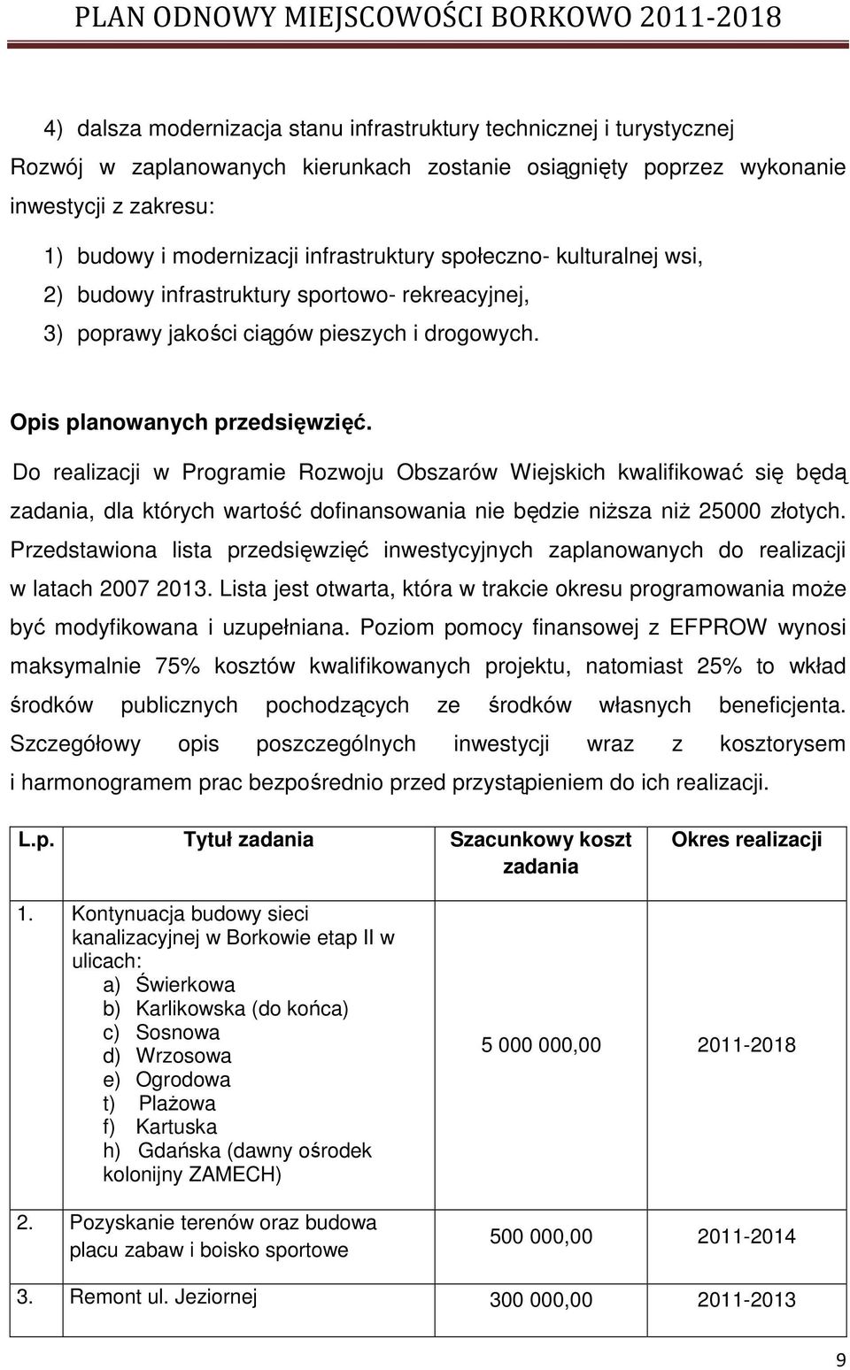 Do realizacji w Programie Rozwoju Obszarów Wiejskich kwalifikować się będą zadania, dla których wartość dofinansowania nie będzie niŝsza niŝ 25000 złotych.