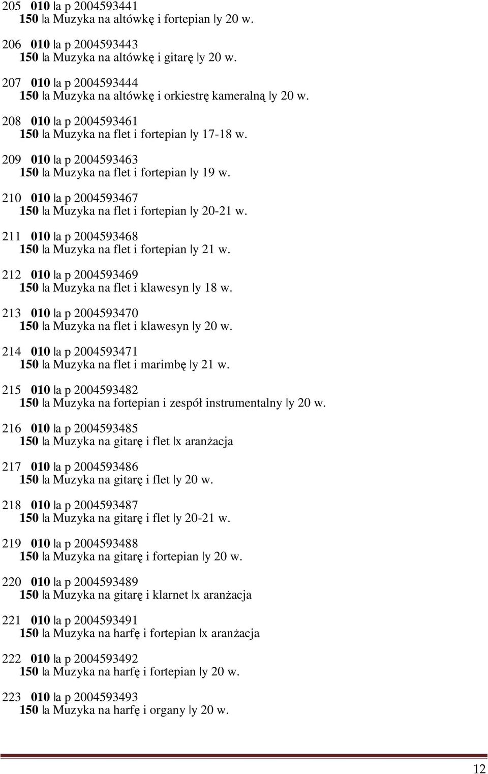 209 010 a p 2004593463 150 a Muzyka na flet i fortepian y 19 w. 210 010 a p 2004593467 150 a Muzyka na flet i fortepian y 20-21 w. 211 010 a p 2004593468 150 a Muzyka na flet i fortepian y 21 w.