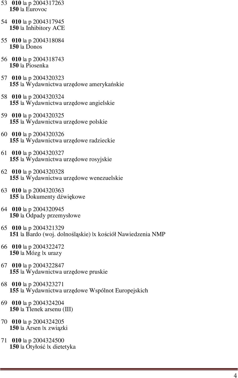 p 2004320327 155 a Wydawnictwa urzędowe rosyjskie 62 010 a p 2004320328 155 a Wydawnictwa urzędowe wenezuelskie 63 010 a p 2004320363 155 a Dokumenty dźwiękowe 64 010 a p 2004320945 150 a Odpady