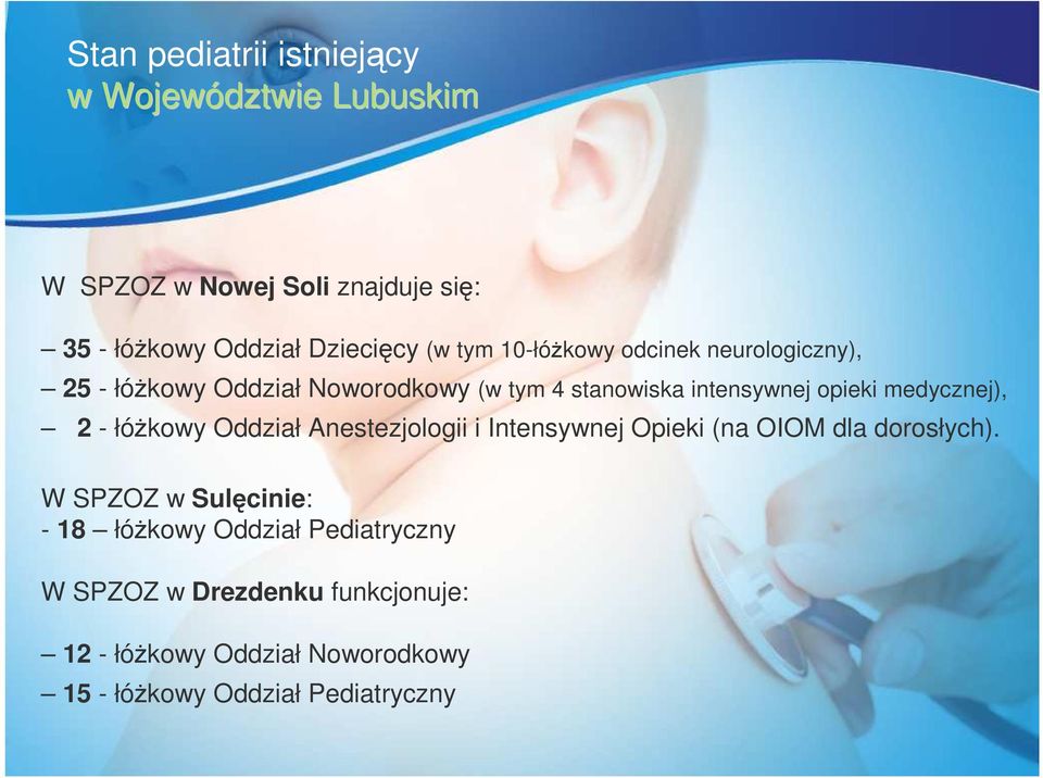 medycznej), 2 - łóżkowy Oddział Anestezjologii i Intensywnej Opieki (na OIOM dla dorosłych).