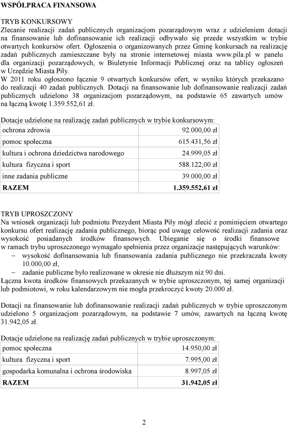 pl w panelu dla organizacji pozarządowych, w Biuletynie Informacji Publicznej oraz na tablicy ogłoszeń w Urzędzie Miasta Piły.