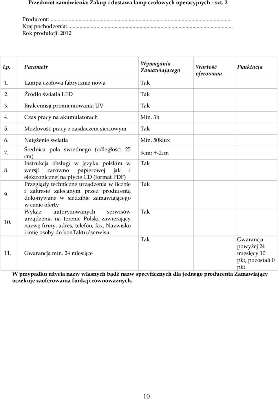 Średnica pola świetlnego (odległość: 25 cm) 9cm; +-2cm Instrukcja obsługi w języku polskim w 8.