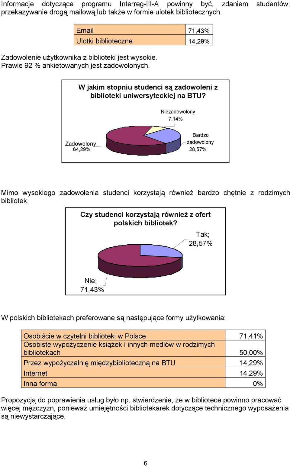 W jakim stopniu studenci są zadowoleni z biblioteki uniwersyteckiej na BTU?