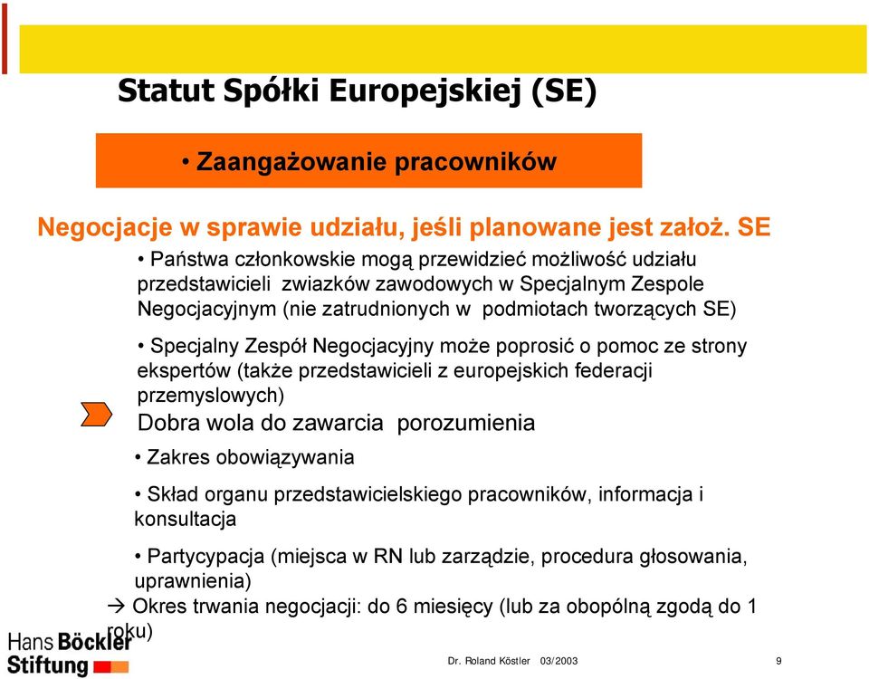 SE) Specjalny Zespół Negocjacyjny może poprosić o pomoc ze strony ekspertów (także przedstawicieli z europejskich federacji przemyslowych) Dobra wola do zawarcia porozumienia