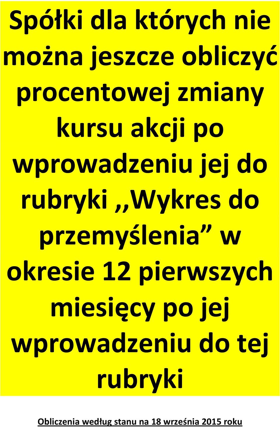 przemyślenia w okresie 12 pierwszych miesięcy po jej