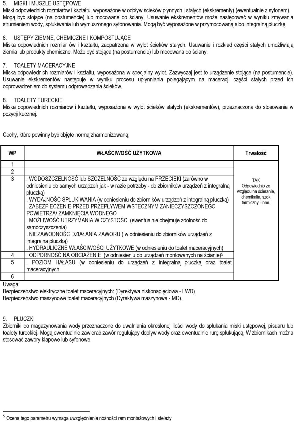 Mogą być wyposaŝone w przymocowaną albo integralną płuczkę.. USĘPY ZIEMNE, CHEMICZNE I KOMPOSUJĄCE Miska odpowiednich rozmiar ów i kształtu, zaopatrzona w wylot ścieków stałych.