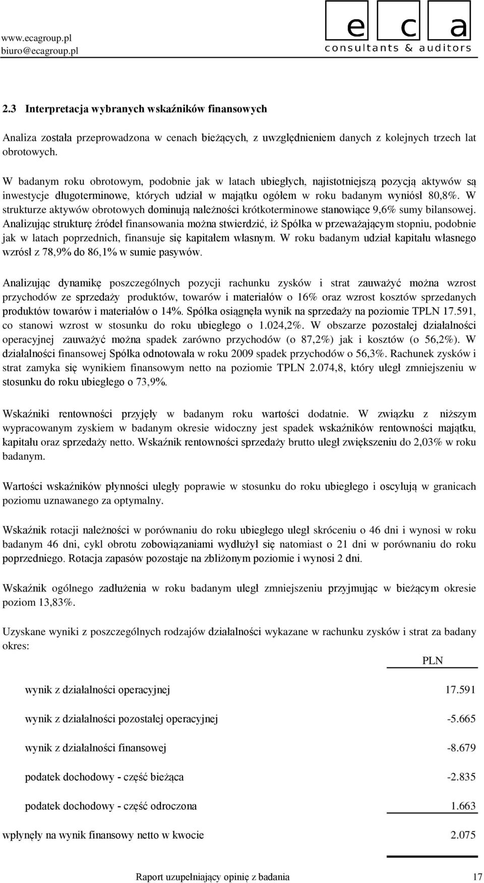 W strukturze aktywów obrotowych dominują należności krótkoterminowe stanowiące 9,6% sumy bilansowej.