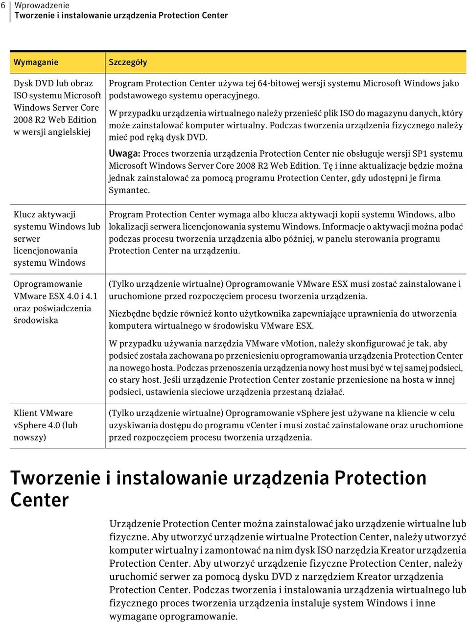 W przypadku urządzenia wirtualnego należy przenieść plik ISO do magazynu danych, który może zainstalować komputer wirtualny. Podczas tworzenia urządzenia fizycznego należy mieć pod ręką dysk DVD.