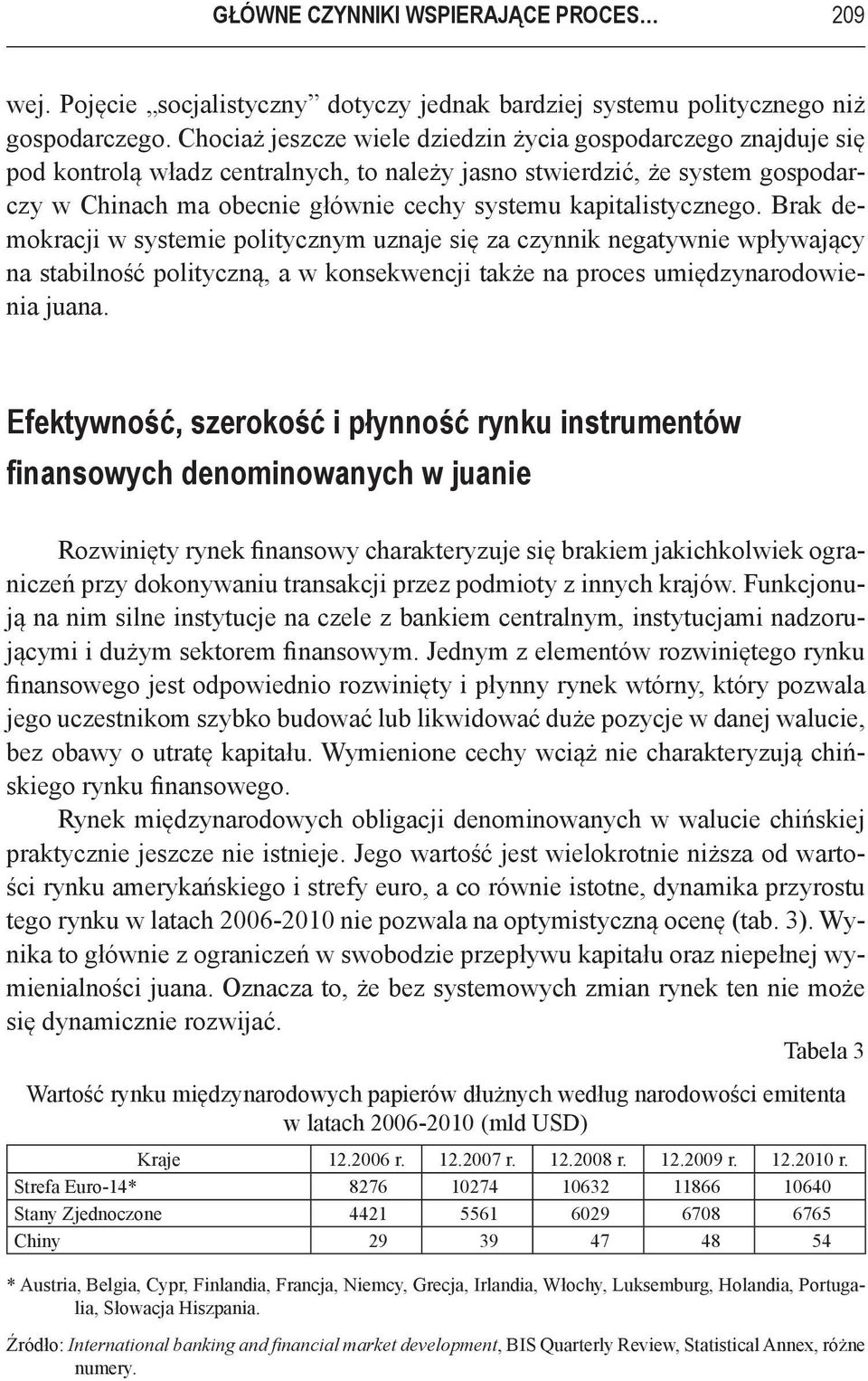 kapitalistycznego. Brak demokracji w systemie politycznym uznaje się za czynnik negatywnie wpływający na stabilność polityczną, a w konsekwencji także na proces umiędzynarodowienia juana.