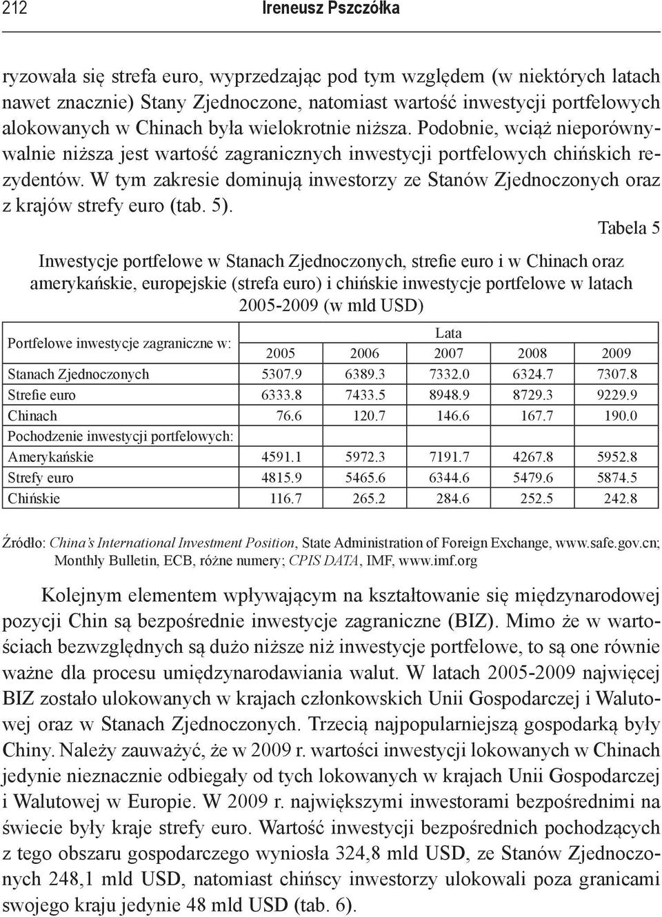 W tym zakresie dominują inwestorzy ze Stanów Zjednoczonych oraz z krajów strefy euro (tab. 5).