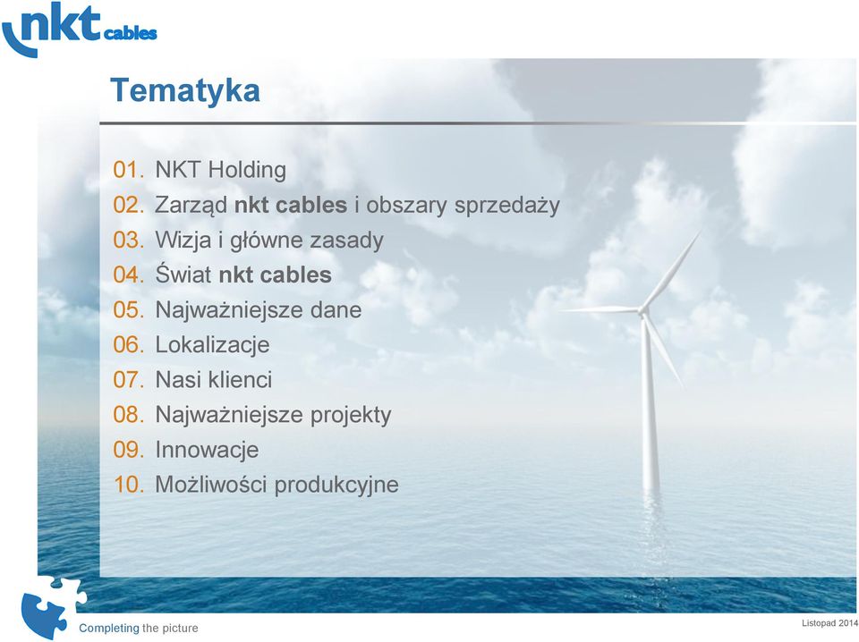 Wizja i główne zasady 04. Świat nkt cables 05.