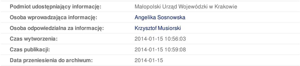 Angelika Sosnowska Krzysztof Musiorski Czas wytworzenia: 2014-01-15