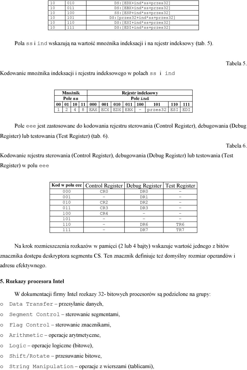 Mnżnik Rejestr indekswy Ple ss Ple ind 00 01 10 11 000 001 010 011 100 101 110 111 1 2 4 8 EAX ECX EDX EBX - przes32 ESI EDI Ple eee jest zastswane d kdwania rejestru sterwania (Cntrl Register),