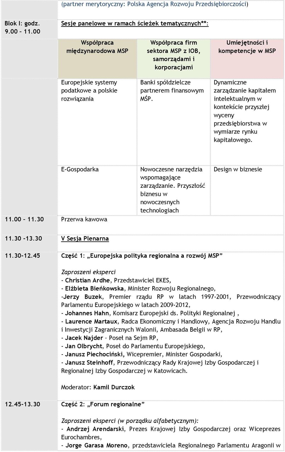 podatkowe a polskie rozwiązania Banki spółdzielcze partnerem finansowym MŚP.