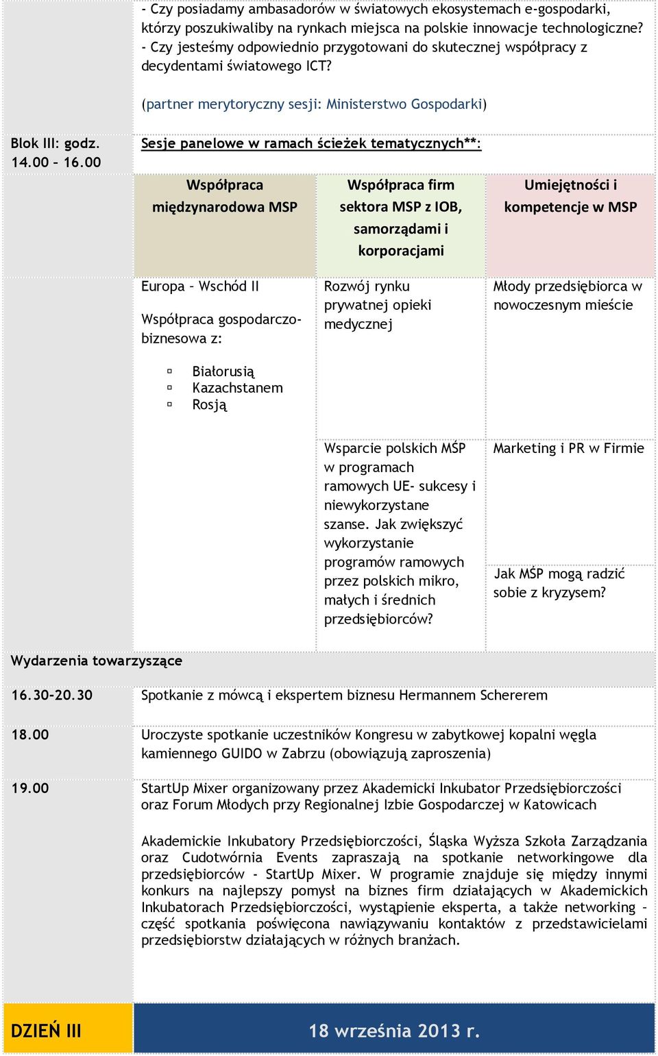 00 Sesje panelowe w ramach ścieżek tematycznych**: Współpraca międzynarodowa MSP Współpraca firm sektora MSP z IOB, samorządami i korporacjami Umiejętności i kompetencje w MSP Europa Wschód II