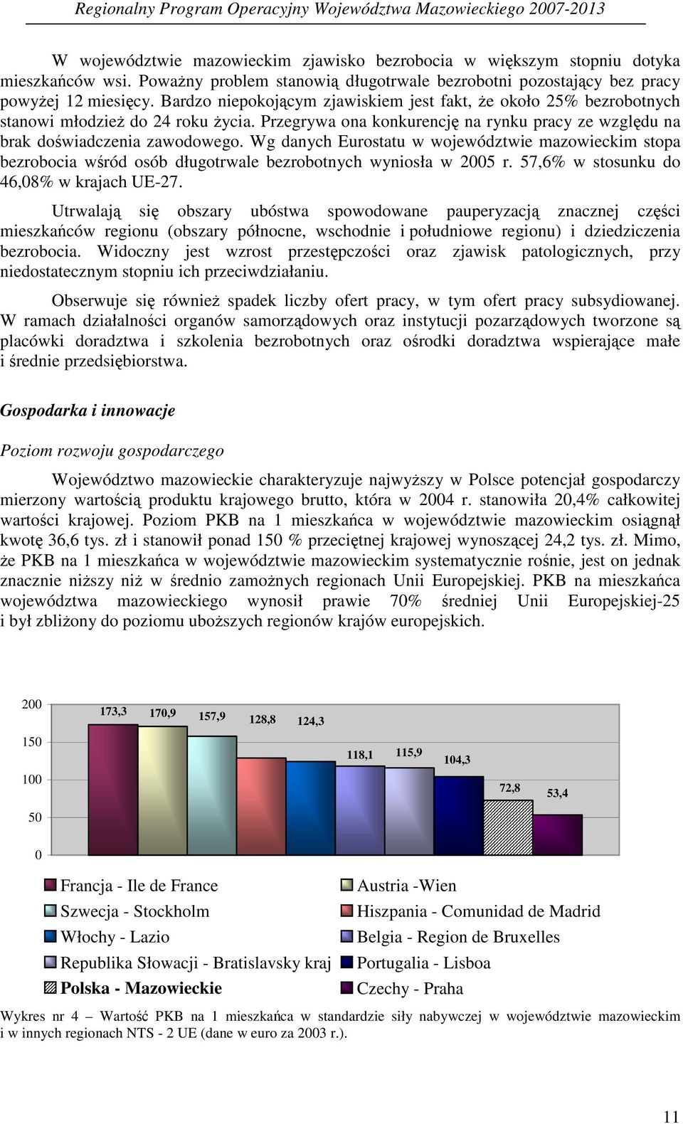 Wg danych Eurostatu w województwie mazowieckim stopa bezrobocia wród osób długotrwale bezrobotnych wyniosła w 2005 r. 57,6% w stosunku do 46,08% w krajach UE-27.