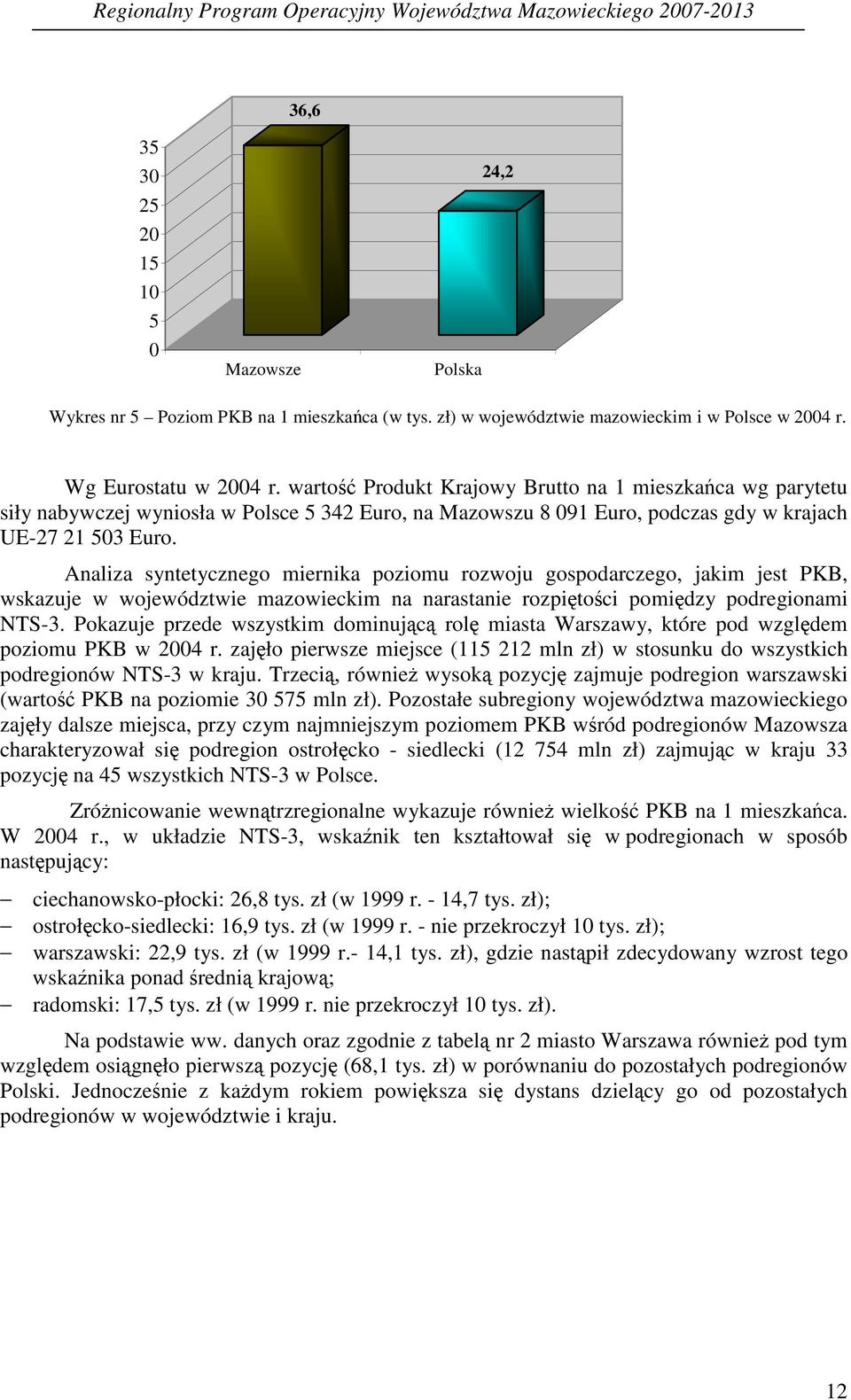 Analiza syntetycznego miernika poziomu rozwoju gospodarczego, jakim jest PKB, wskazuje w województwie mazowieckim na narastanie rozpitoci pomidzy podregionami NTS-3.