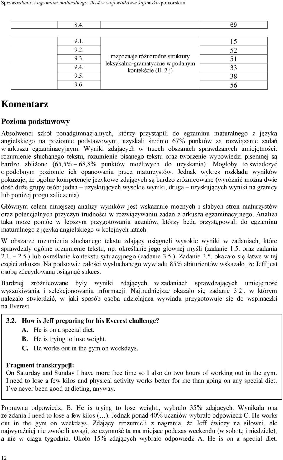 56 Absolwenci szkół ponadgimnazjalnych, którzy przystąpili do egzaminu maturalnego z języka angielskiego na poziomie podstawowym, uzyskali średnio 67% punktów za rozwiązanie zadań w arkuszu