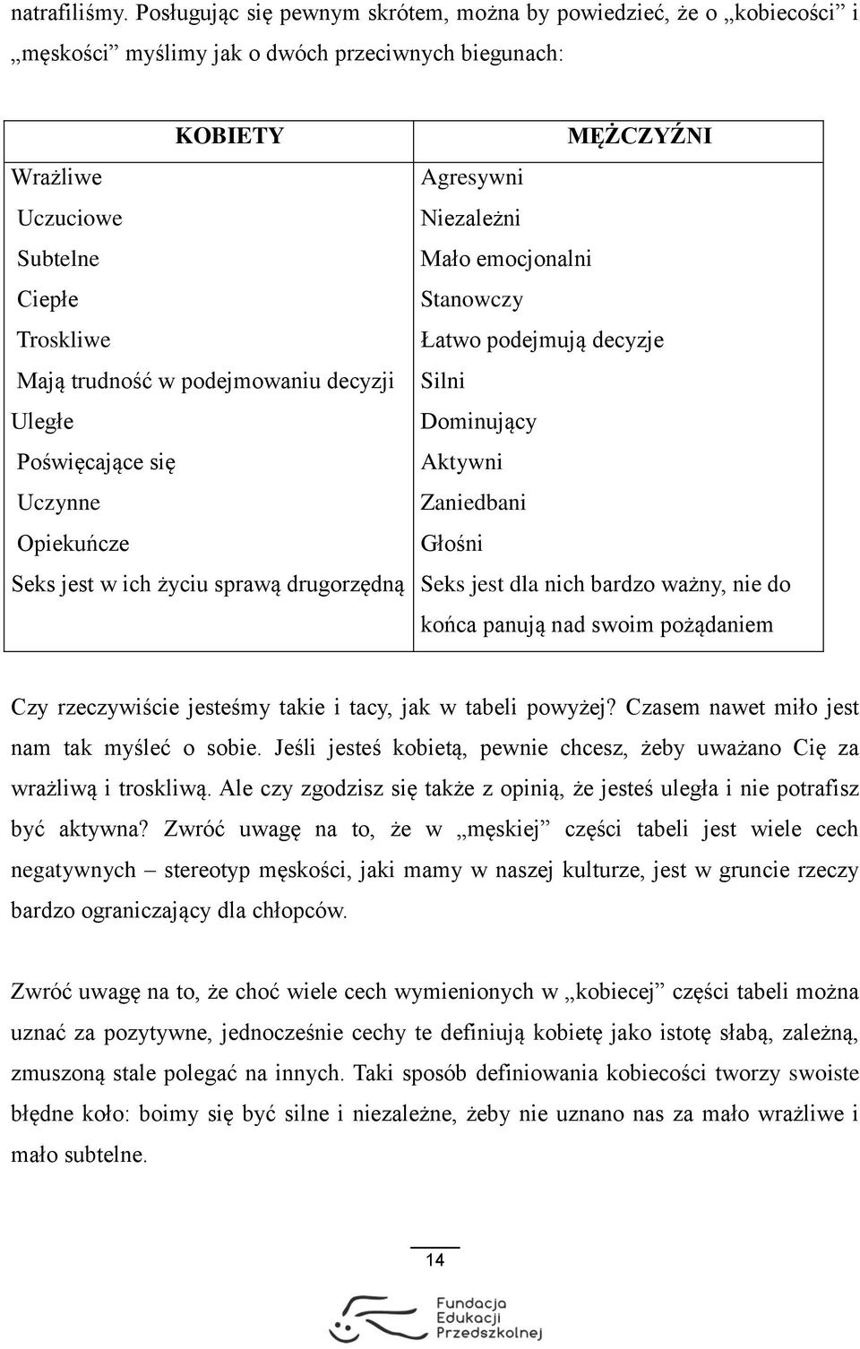 podejmowaniu decyzji Uległe Poświęcające się Uczynne Opiekuńcze Seks jest w ich życiu sprawą drugorzędną MĘŻCZYŹNI Agresywni Niezależni Mało emocjonalni Stanowczy Łatwo podejmują decyzje Silni