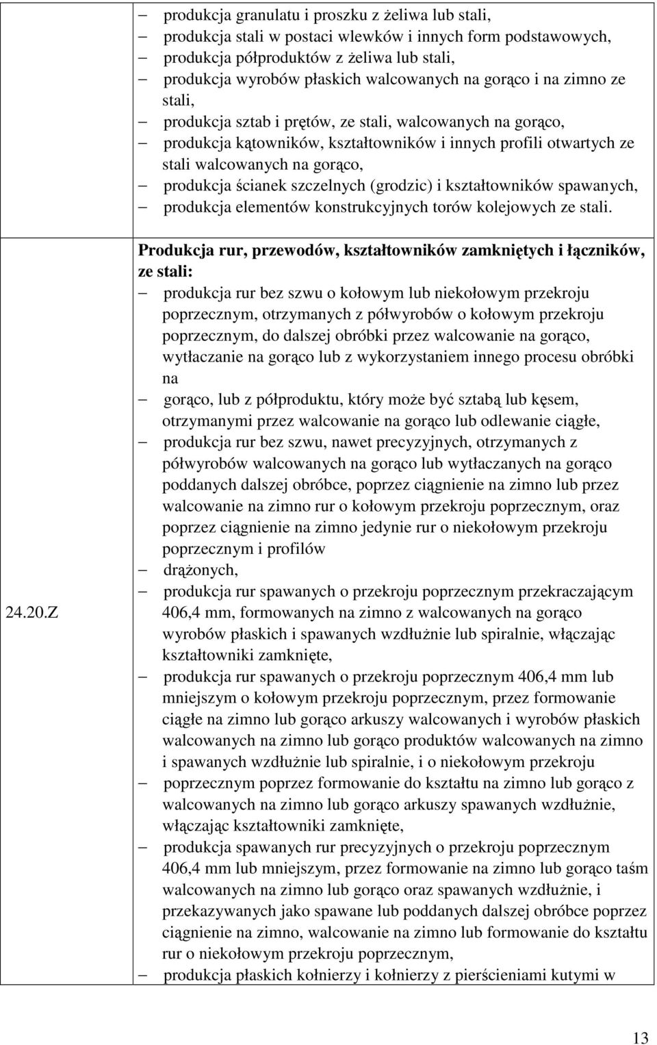 ścianek szczelnych (grodzic) i kształtowników spawanych, produkcja elementów konstrukcyjnych torów kolejowych ze stali. 24.20.