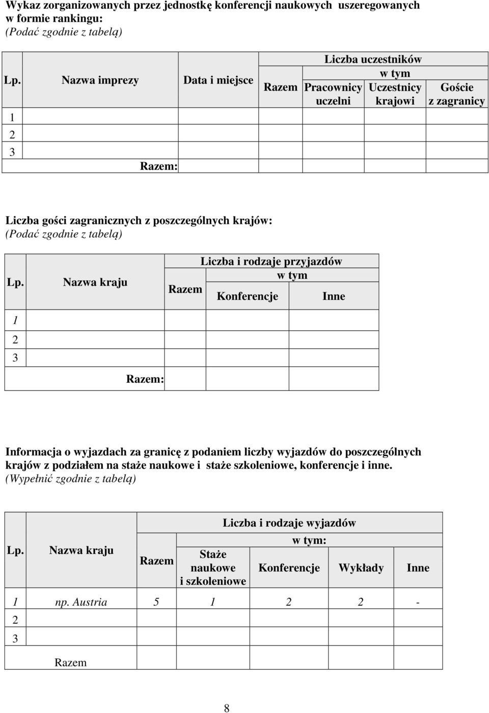 (Podać zgodnie z tabelą) Lp.