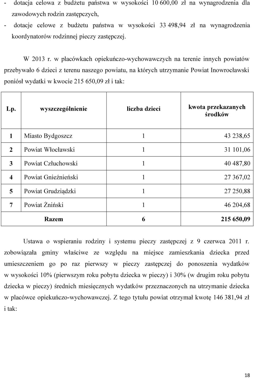 w placówkach opiekuńczo-wychowawczych na terenie innych powiatów przebywało 6 dzieci z terenu naszego powiatu, na których utrzymanie Powiat Inowrocławski poniósł wydatki w kwocie 215 650,09 zł i tak: