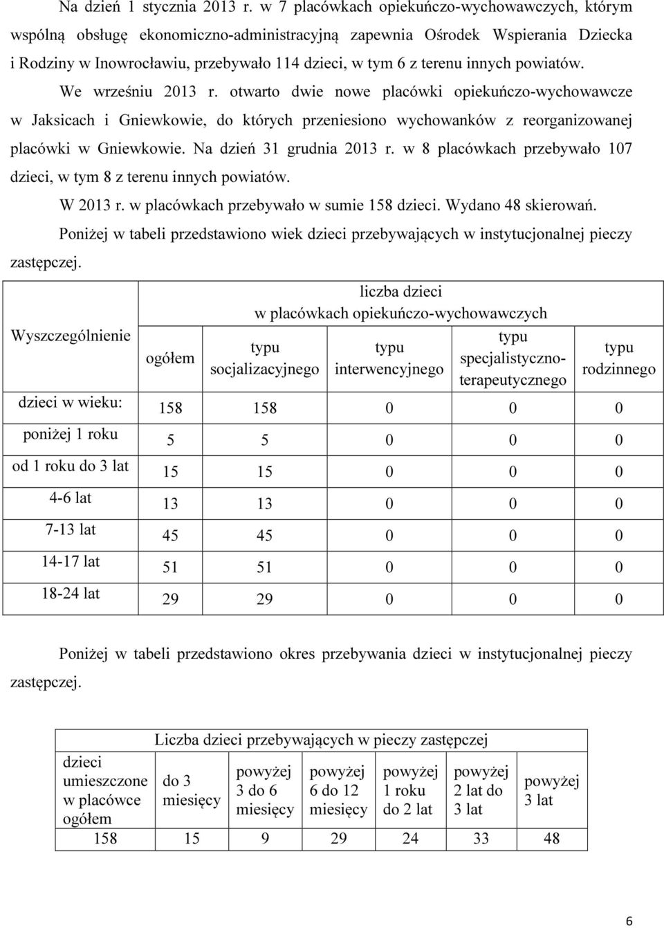 innych powiatów. We wrześniu 2013 r. otwarto dwie nowe placówki opiekuńczo-wychowawcze w Jaksicach i Gniewkowie, do których przeniesiono wychowanków z reorganizowanej placówki w Gniewkowie.