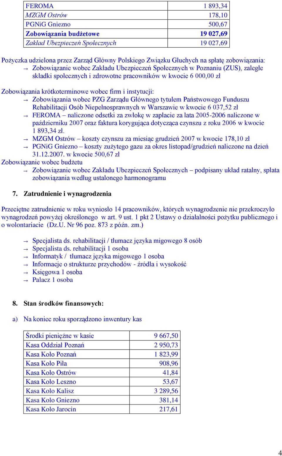 firm i instytucji: Zobowiązania wobec PZG Zarządu Głównego tytułem Państwowego Funduszu Rehabilitacji Osób Niepełnosprawnych w Warszawie w kwocie 6 037,52 zł FEROMA naliczone odsetki za zwłokę w