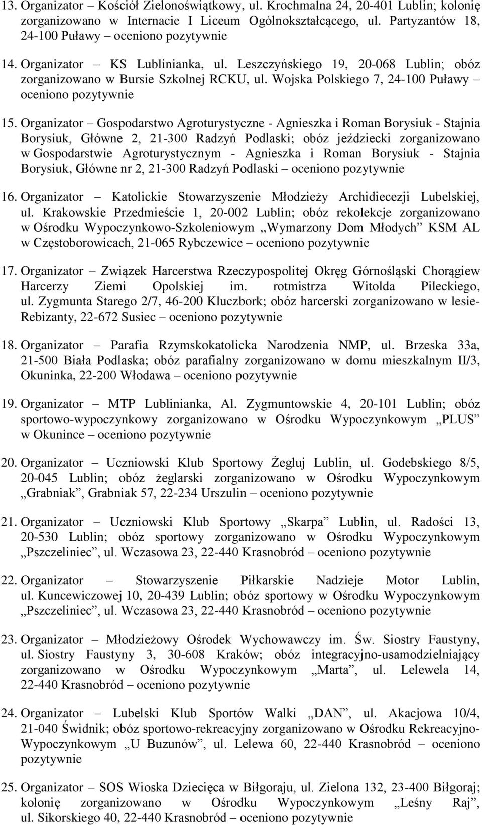 Organizator Gospodarstwo Agroturystyczne - Agnieszka i Roman Borysiuk - Stajnia Borysiuk, Główne 2, 21-300 Radzyń Podlaski; obóz jeździecki zorganizowano w Gospodarstwie Agroturystycznym - Agnieszka