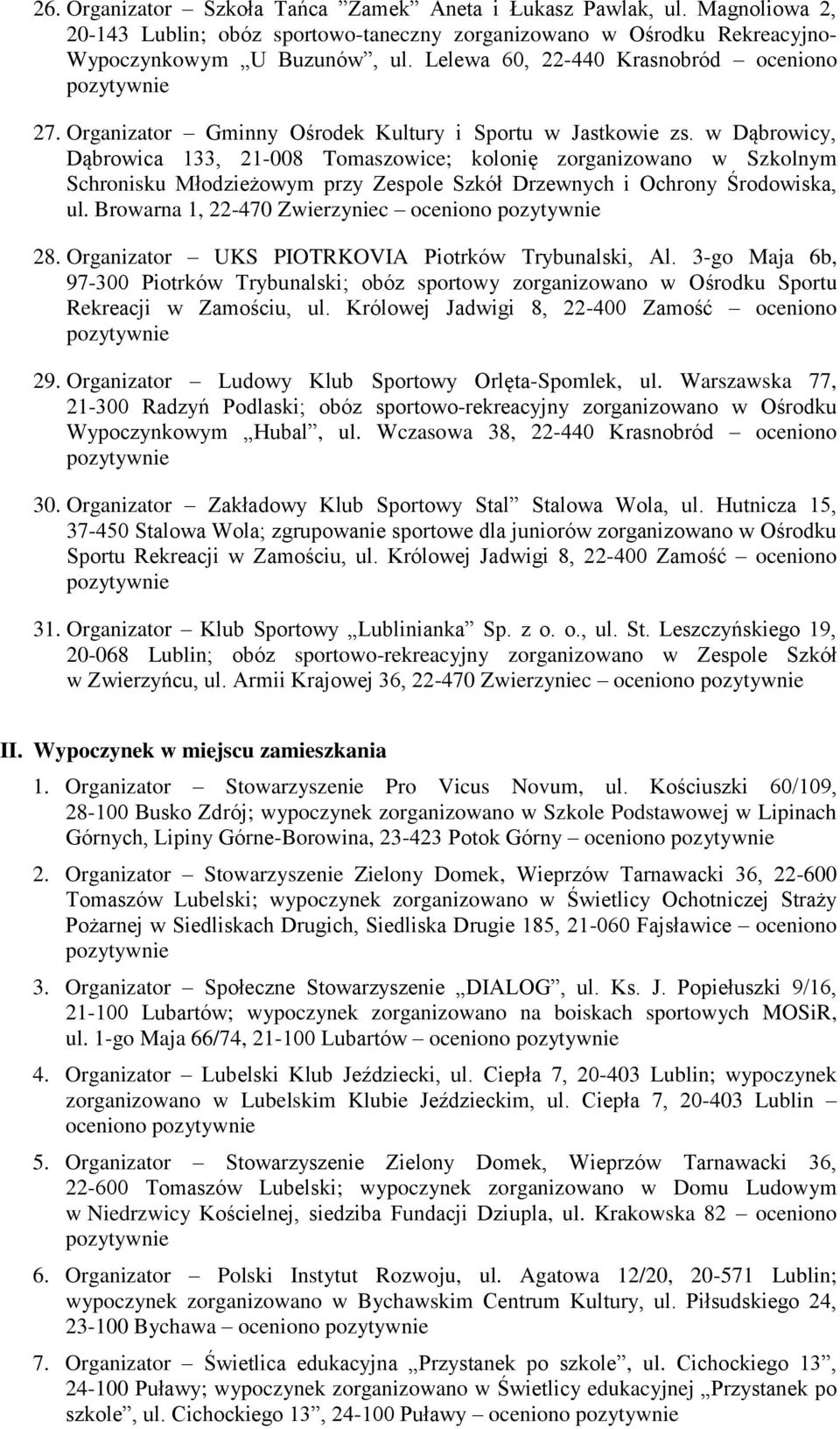 w Dąbrowicy, Dąbrowica 133, 21-008 Tomaszowice; kolonię zorganizowano w Szkolnym Schronisku Młodzieżowym przy Zespole Szkół Drzewnych i Ochrony Środowiska, ul.