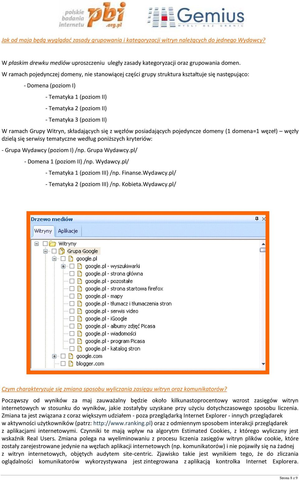 Grupy Witryn, składających się z węzłów posiadających pojedyncze domeny (1 domena=1 węzeł) węzły dzielą się serwisy tematyczne według poniższych kryteriów: - Grupa Wydawcy (poziom I) /np.