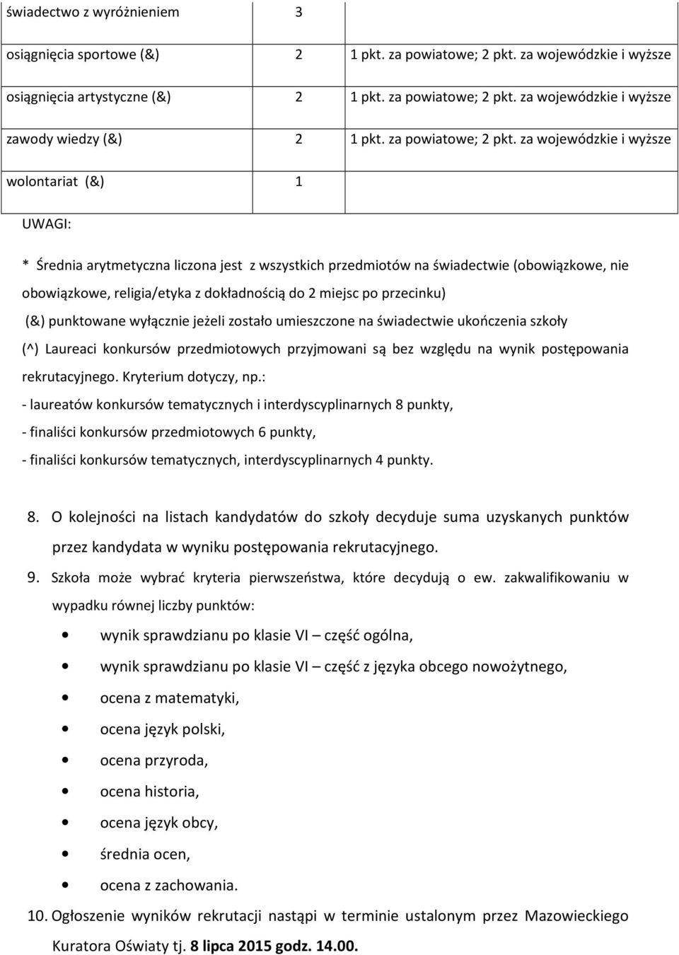 za wojewódzkie i wyższe wolontariat (&) 1 UWAGI: * Średnia arytmetyczna liczona jest z wszystkich przedmiotów na świadectwie (obowiązkowe, nie obowiązkowe, religia/etyka z dokładnością do 2 miejsc po